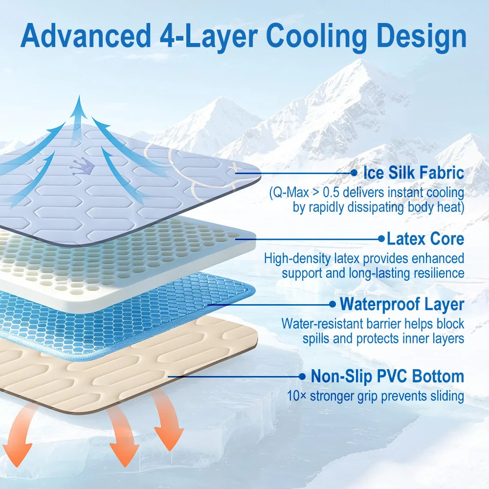 Cooling Mat for Dogs & Cats — Pressure-Activated Gel