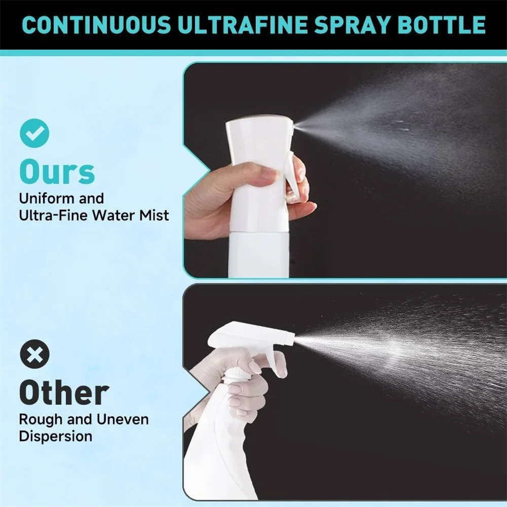 Portable Pet Misting Spray Bottle — Cooling On-the-Go